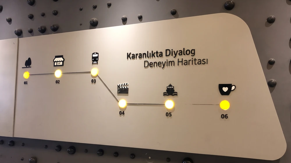 İstanbul Diyalog Müzesi: Karanlık ve Sessizlik Deneyimi